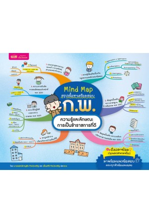 Mind Map สรุปเนื้อหาเตรียมสอบ ก.พ. ความรู้และลักษณะการเป็นข้าราชการที่ดี