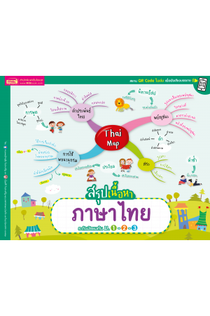 Thai Map สรุปเนื้อหาภาษาไทย ระดับมัธยมต้น ม.1-2-3