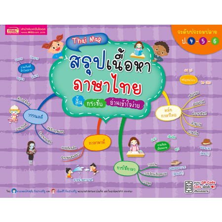 Thai Map สรุปเนื้อหาภาษาไทย ระดับประถมปลาย 