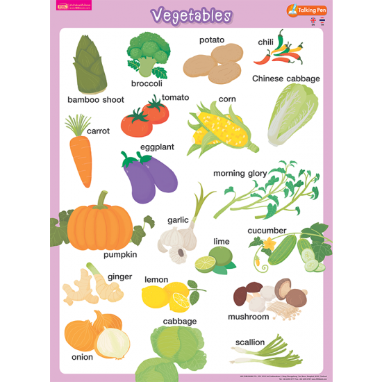 โปสเตอร์พลาสติก Vegetables
