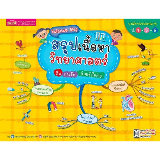 Science Map สรุปเนื้อหาวิทยาศาสตร์ ระดับประถมปลาย