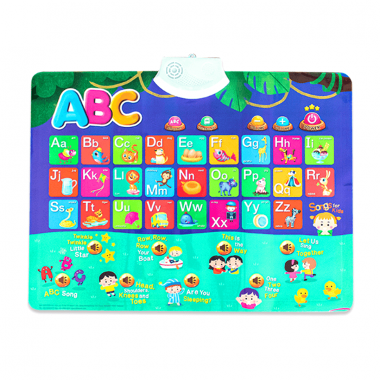 หนังสือหัดอ่าน+หนังสือหัดคัด ABC 2 เล่ม มาพร้อมโปสเตอร์พูดได้ กดแล้วมีเสียง ABC