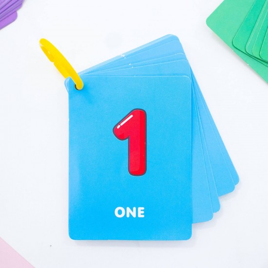 การ์ดห่วง Numbers 1-20