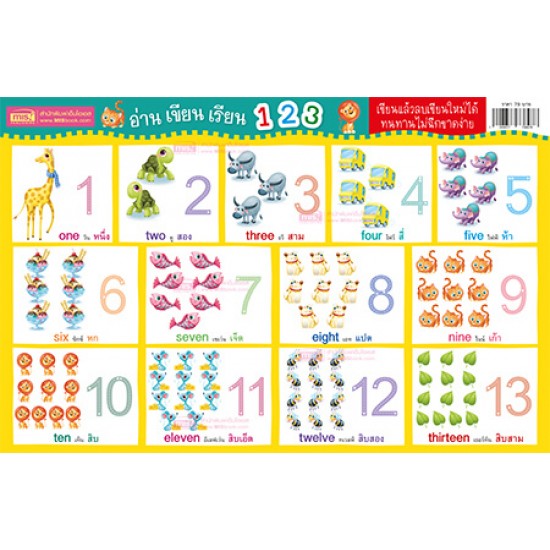 โปสเตอร์แผ่นรองจาน อ่าน เขียน เรียน 123 