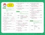 Mind Map สรุปเนื้อหาเตรียมสอบ ก.พ. ภาษาอังกฤษ