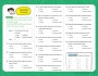 Mind Map สรุปเนื้อหาเตรียมสอบ ก.พ. ภาษาอังกฤษ