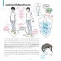 TIPS! หนังสือรวมเคล็ดลับที่จะช่วยให้คุณอยากวาดรูป