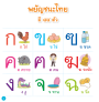 แบบเรียนเร็วภาษาไทย เล่ม 2 ฝึกผันวรรณยุกต์
