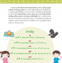 แบบเรียนเร็วภาษาไทย เล่ม ๑ ฝึกประสมพยัญชนะกับสระ 