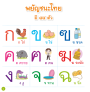 แบบเรียนเร็วภาษาไทย เล่ม 1 ฝึกประสมพยัญชนะกับสระ