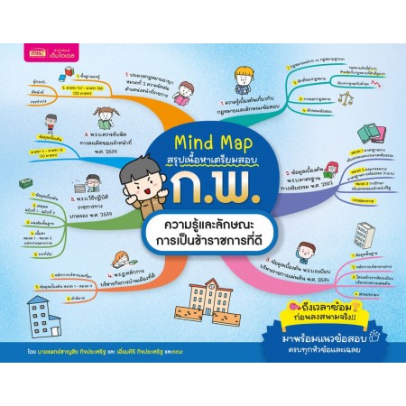 Mind Map สรุปเนื้อหาเตรียมสอบ ก.พ. ความรู้และลักษณะการเป็นข้าราชการที่ดี