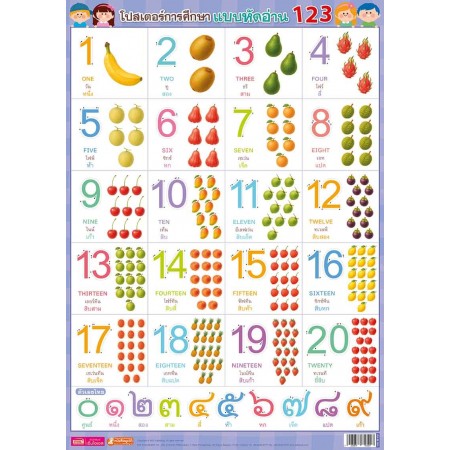 โปสเตอร์การศึกษา แบบหัดอ่าน 123