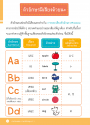 ติวภาษาอังกฤษให้ลูก ระดับชั้น ป.1
