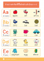ติวภาษาอังกฤษให้ลูก ระดับชั้น ป.1