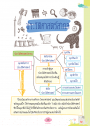 Short Note สังคมศึกษา