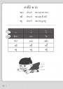 คัดไทย เล่ม 3 ฝึกผันวรรณยุกต์ อักษรหัวกลม ตัวเหลี่ยม 
