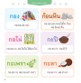  คำพื้นฐานภาษาไทย ป.๒