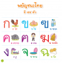 แบบเรียนเร็วภาษาไทย เล่ม ๑ ฝึกประสมพยัญชนะกับสระ 